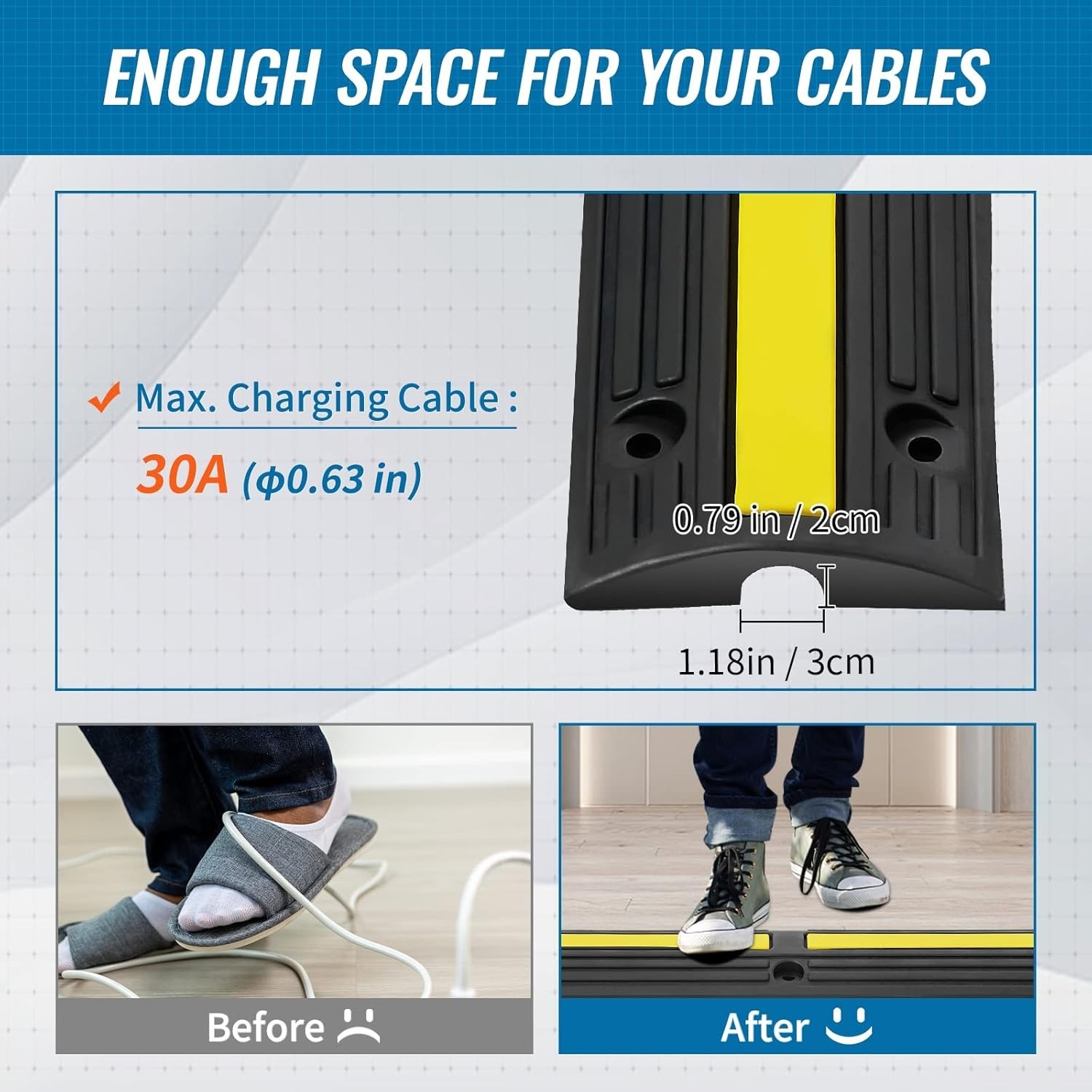 Heavy Duty Rubber Cable Protector Ramp 4 Pack 1 Channel for Indoor Outdoor Use