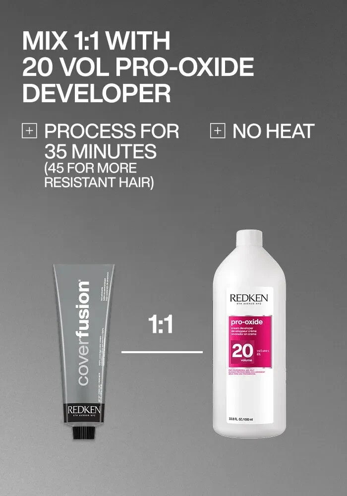 Redken Cover Fusion Low-Ammonia Permanent Color – 2 oz (NIB) – Choose Any Shade