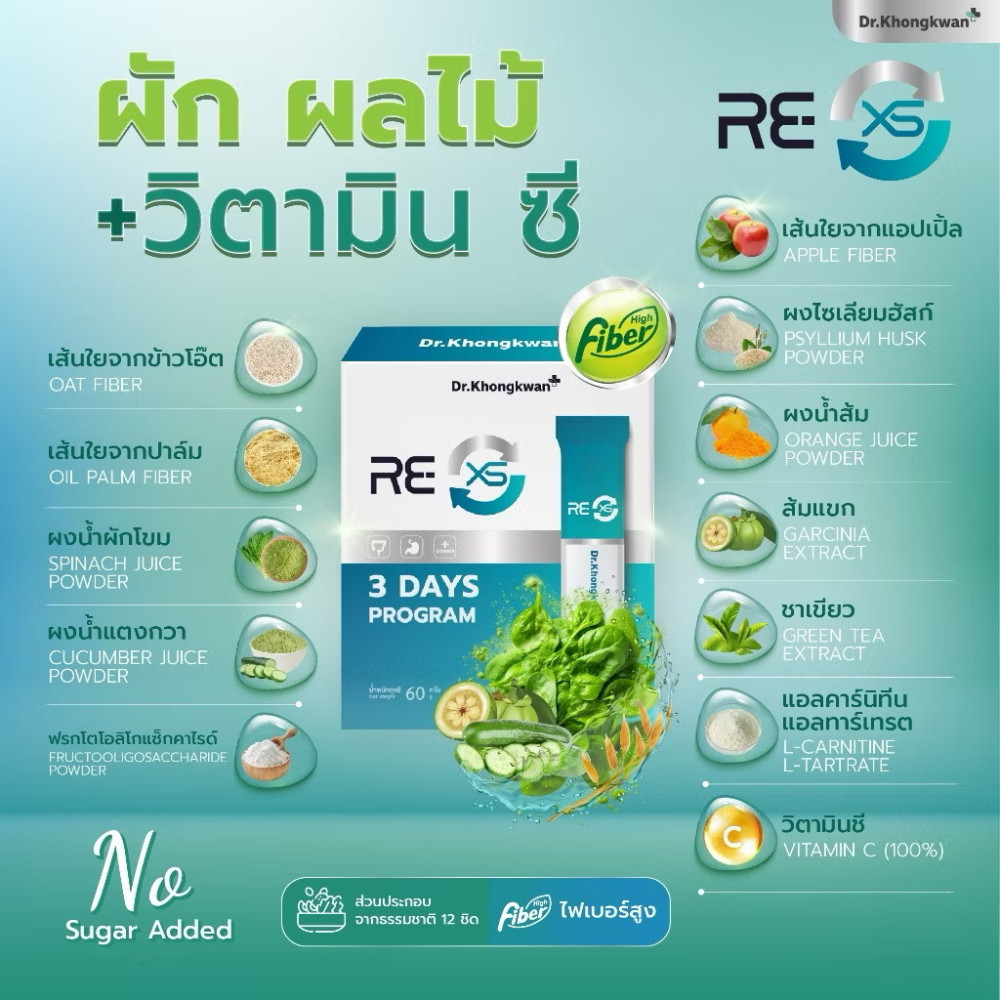 Dr. Khongkwan RE XS 3 Days Detox Program High Fiber Re-Set & Cleanse Weight slim