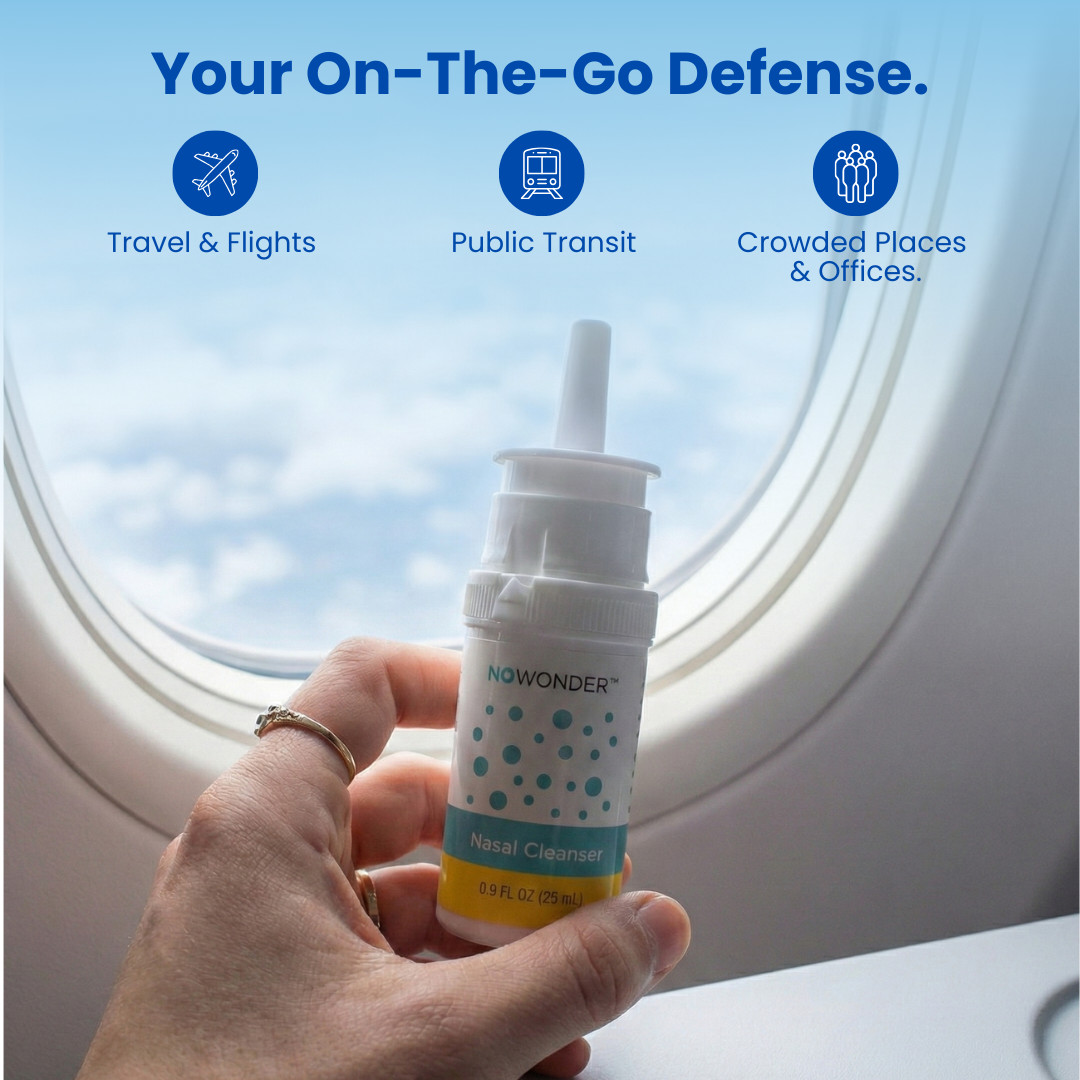 6-PACK NOWONDER™ (Enovid) SaNotize Nasal Spray Cleanser Powered by Nitric Oxide