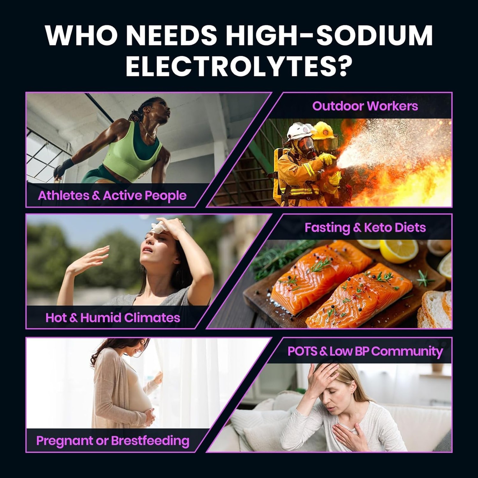 Electrolyte Powder Packets Sodium Sugar-Free Hydration Mix with Potassium