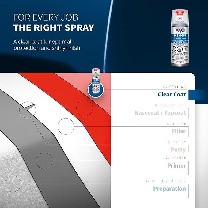 USC SprayMax 2K Glamour High Gloss Aerosol Clear
