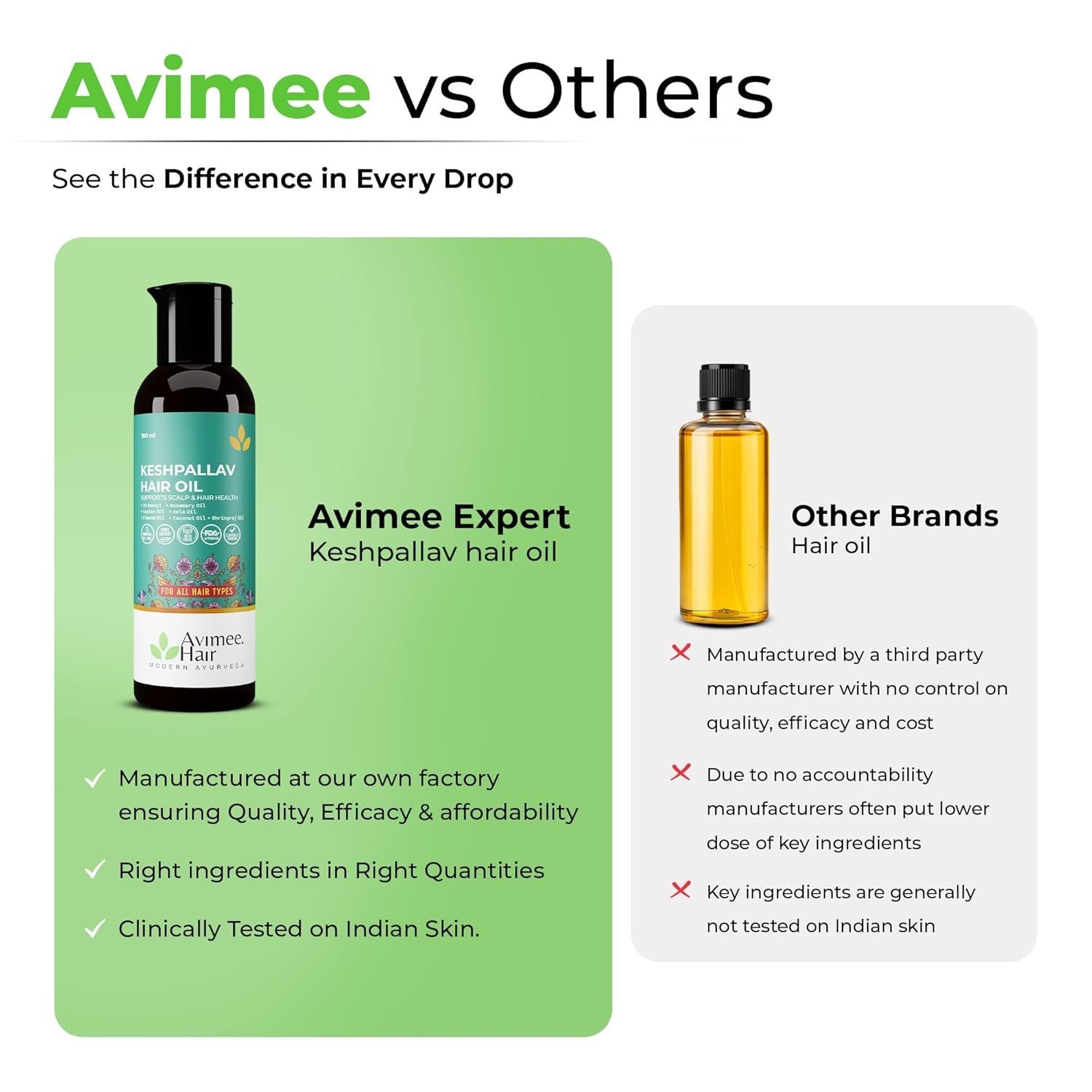 Avimee Herbal Keshpallav Hair Oil for Hair Growth & reduce Hair Fall, 100 ml
