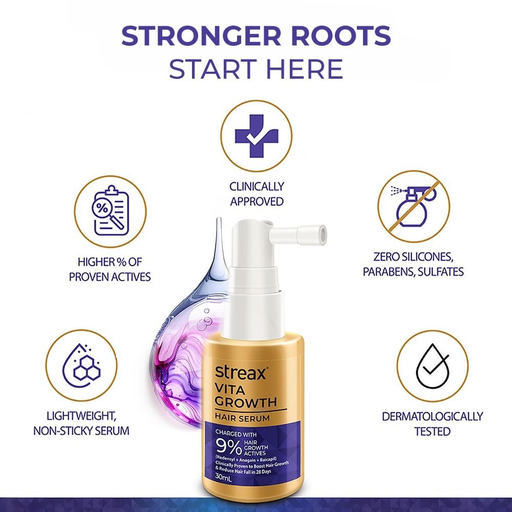 Streax Hair Growth Serum for Scalp, 30 ml with 3% Redensyl, 3% Anagain