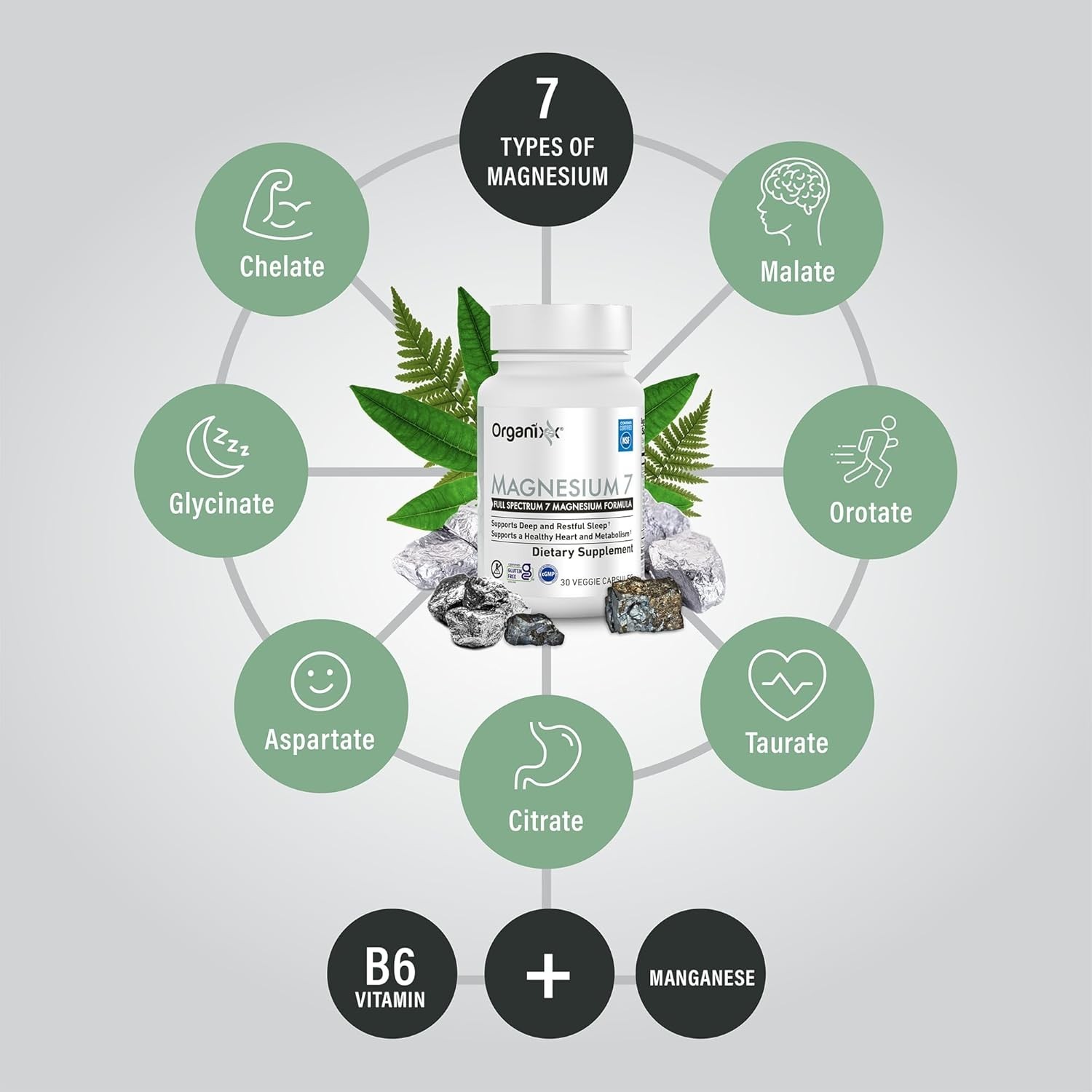 (1-3 Bottles) Organixx Magnesium 7 Supplement, Natural Sleep Support Capsules
