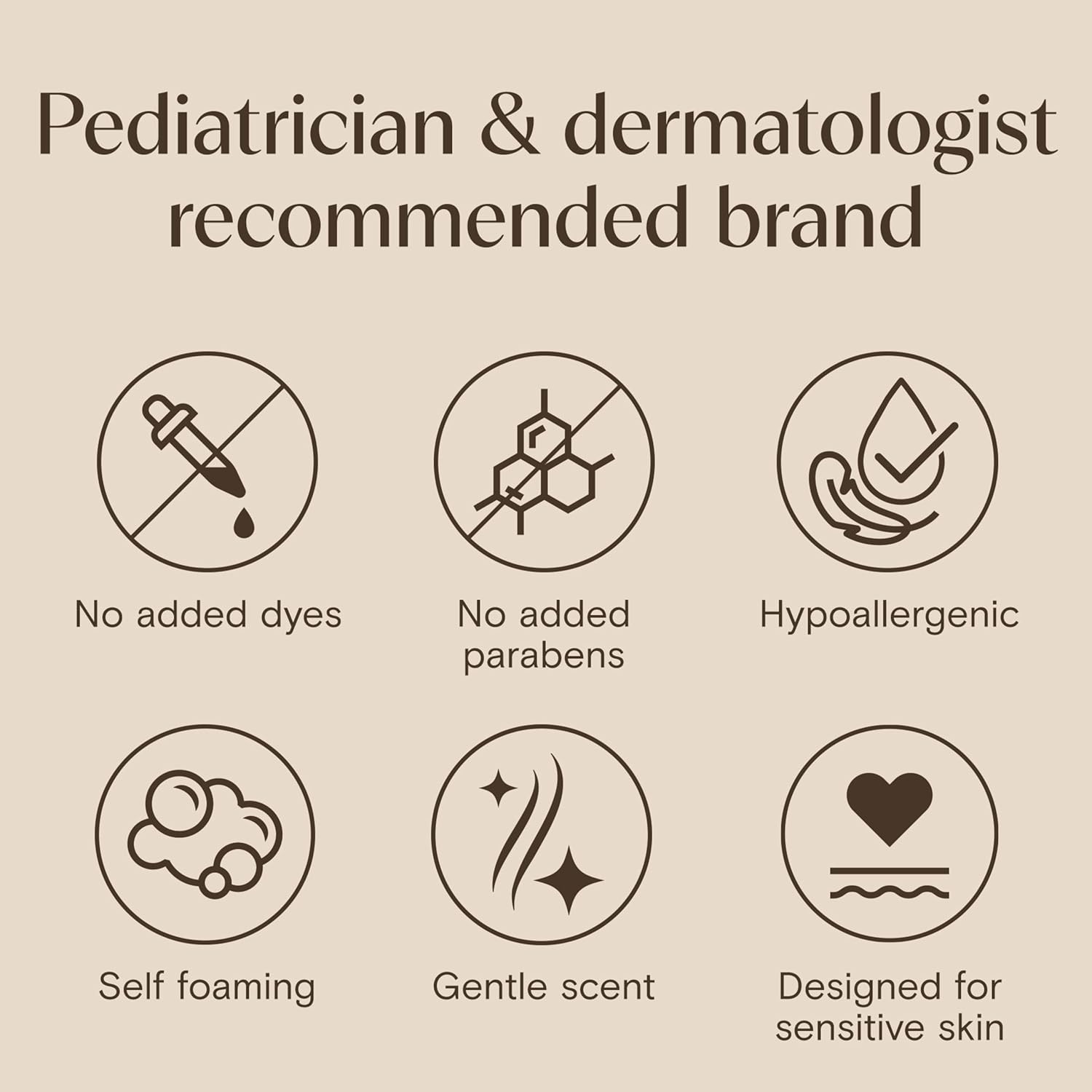 Kids Face & Body Wash Sensitive Skin Oat Extract 18 Fl Oz