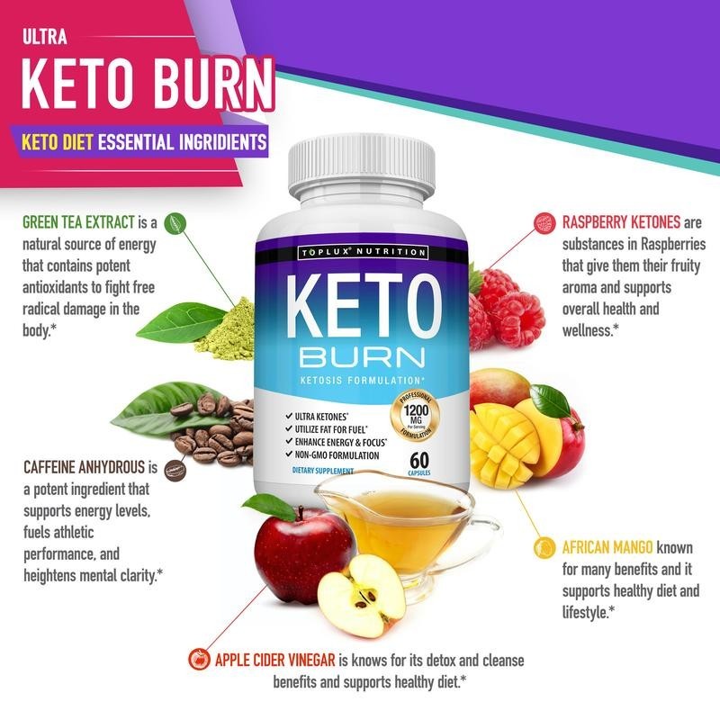 Toplux Keto Burn Pills Ketosis Weight Loss – 1200 Mg Ultra Advanced Natural