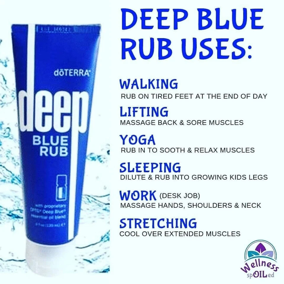 3 PACK DoTERRA Deep Blue doterra Rub Body Cream – 4 oz EXP:03/2028 +