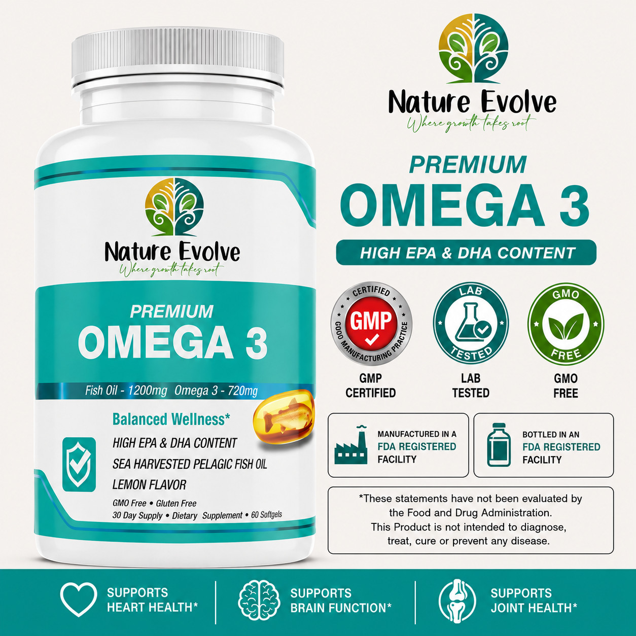 Nature Evolve Premium Omega 3 Fish Oil 1200mg | 720mg Omega-3 | 60 Softgels