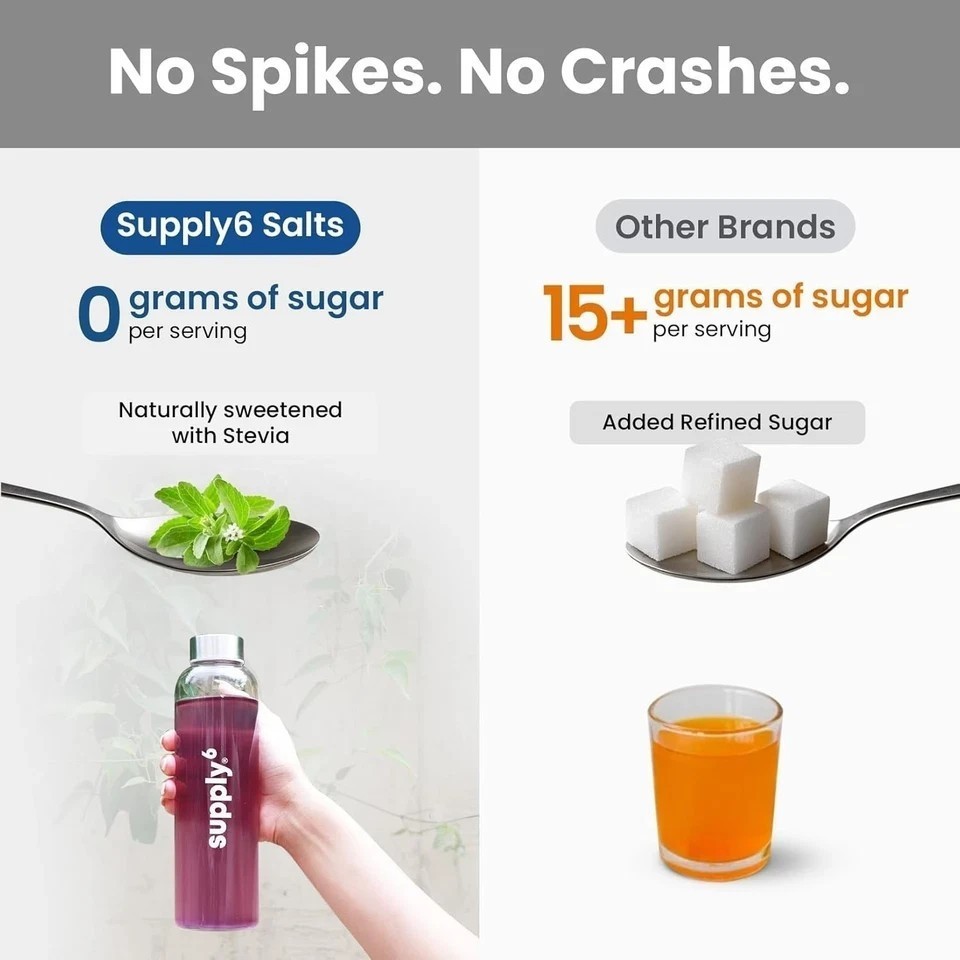 Supply6 Salts | Electrolyte Mix | Zero Added Sugar 54 Servings, Mix Variety Pack