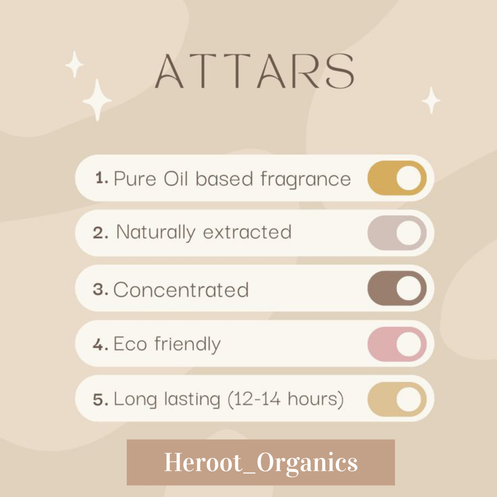 Aqua & Blue Attar Combo | Alcohol-Free Perfume | Fresh & Modern Fragrance 6 ml