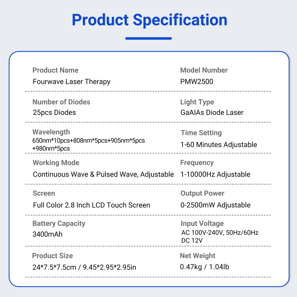 2500mW Low Level Laser Therapy for Pain Relief 5x980nm+5x905nm+5x808nm+10x650nm