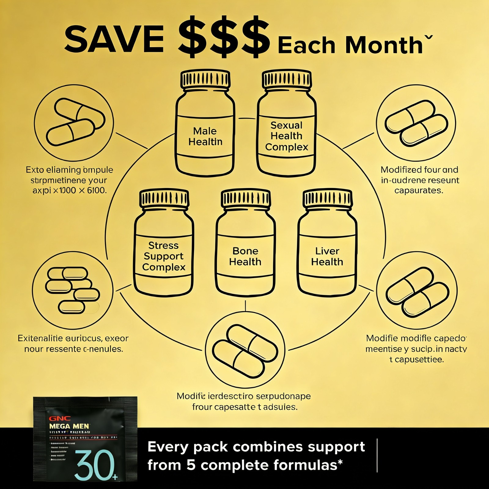 GNC Mega Men Vitapak Program 30+ Multivitamin