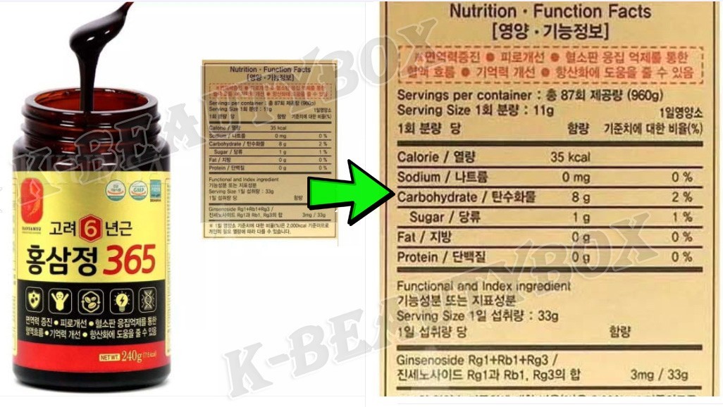KOREA NO.1 Korean 6 Years Red Ginseng Extract 365, Saponin,Panax 240g x 2ea