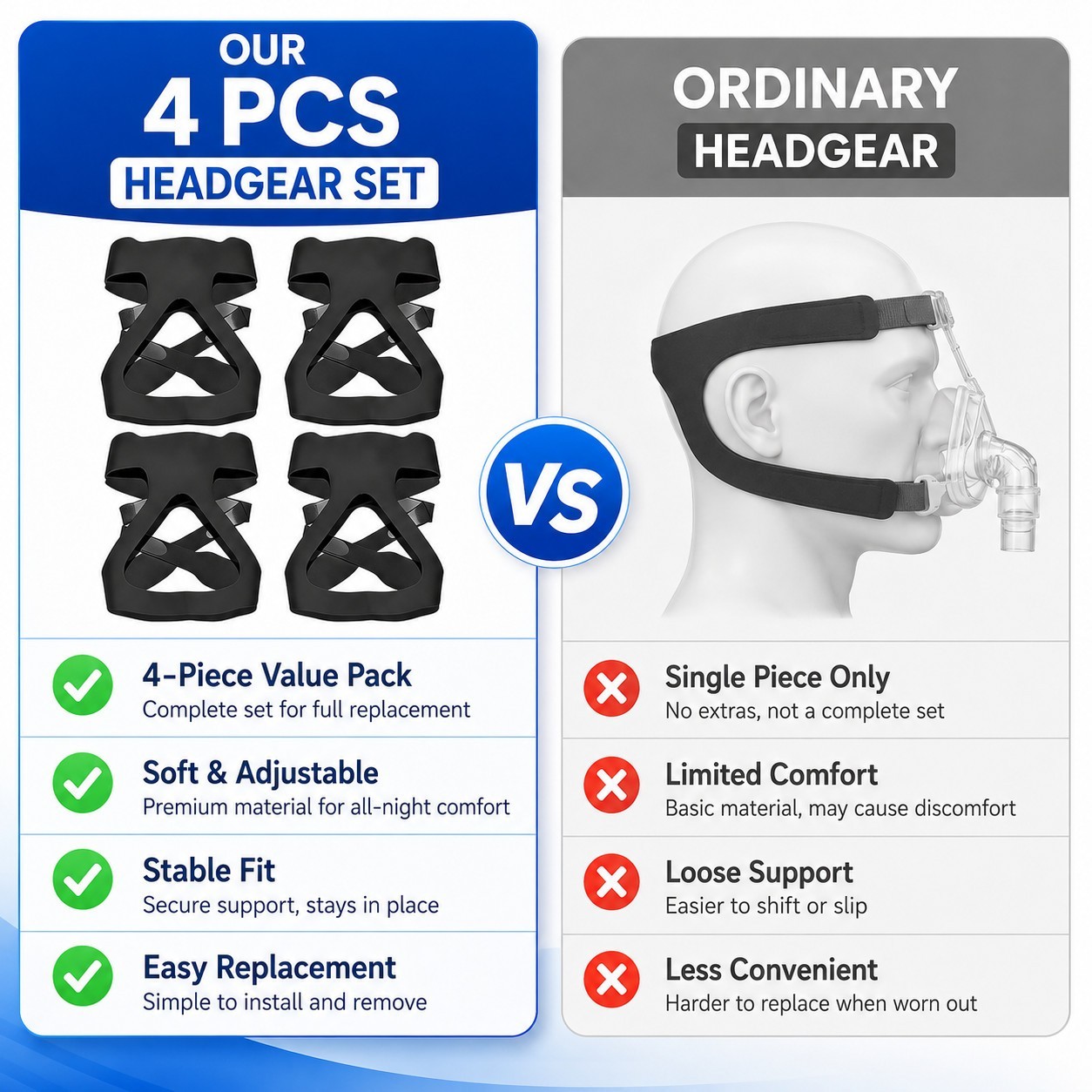 4 Pack CPAP Mask Headgear Replacement Strap Soft Elastic Universal Fit Kit