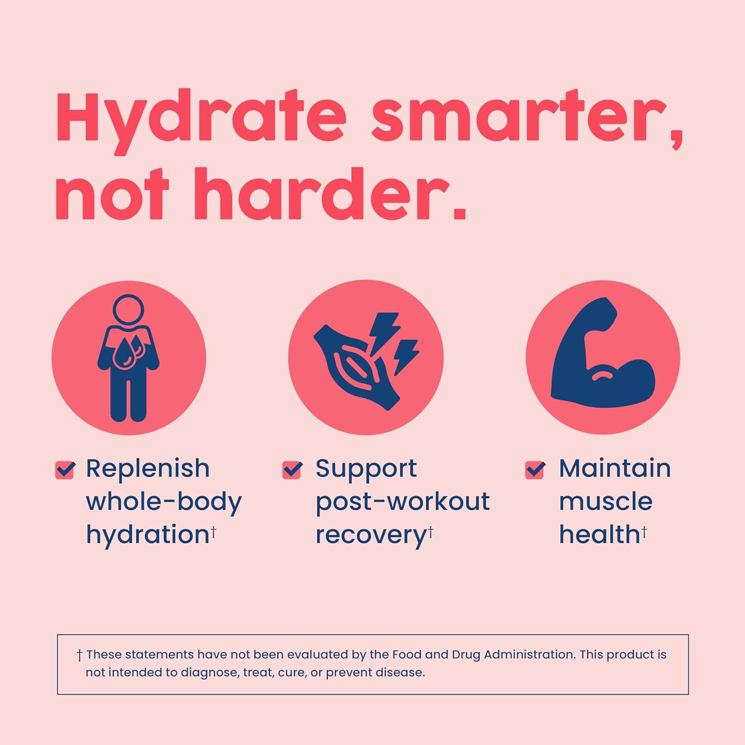 Nativepath Hydrate, Zero Sugar, Electrolytes Powder Bcaas 30 Servings EXP:09/27