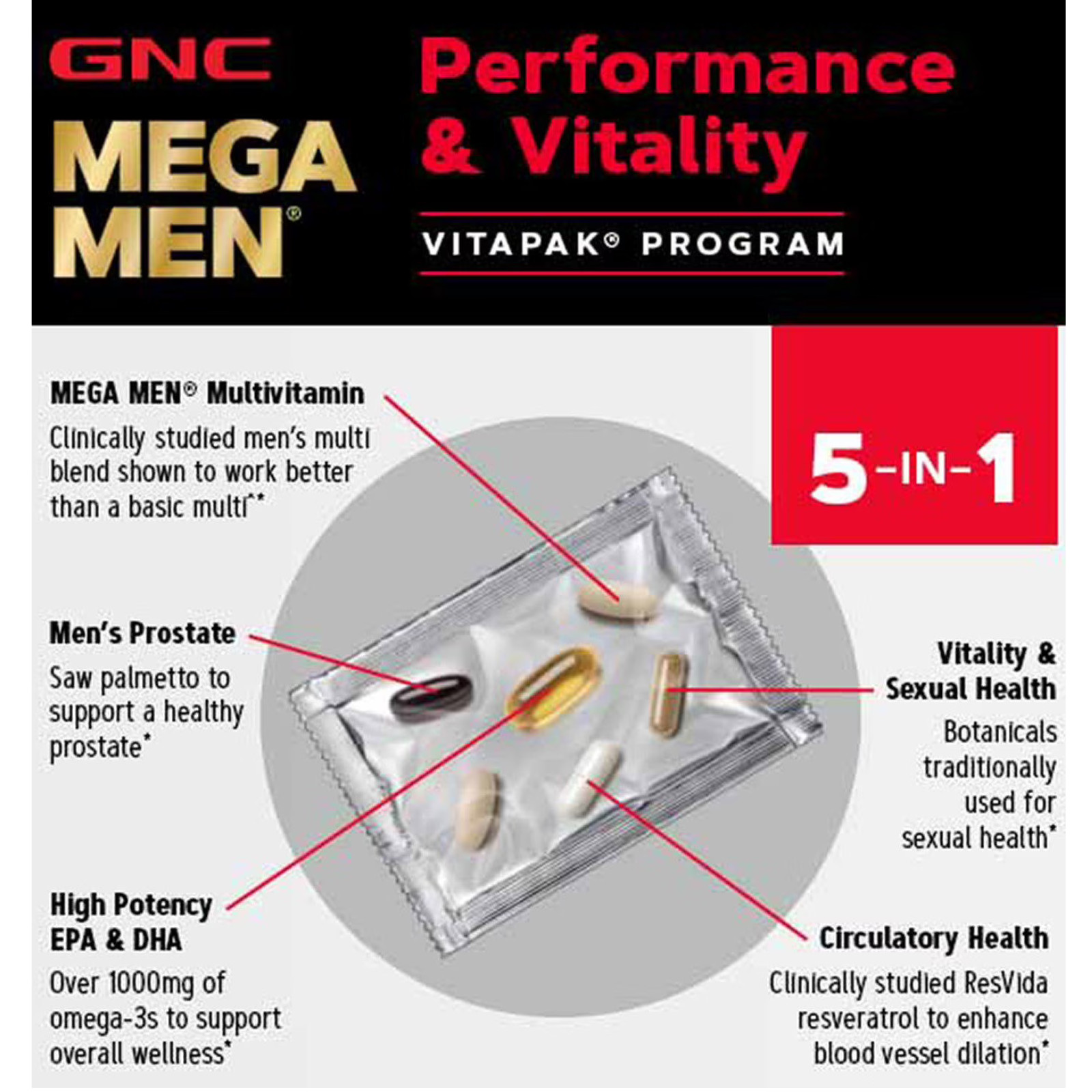GNC Mega Men Performance and Vitality Vitapak Program 2 Pack 60 Count EXP 12/26