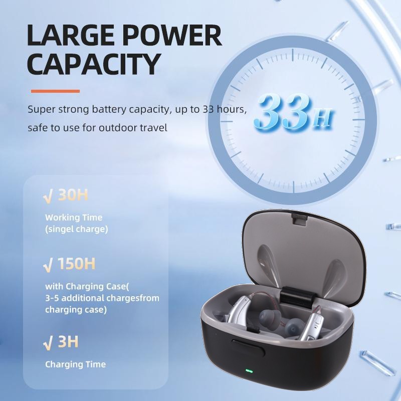 Bluetooth App Control Rechargeable Hearing Aids For Seniors Noise Cancelling OTC