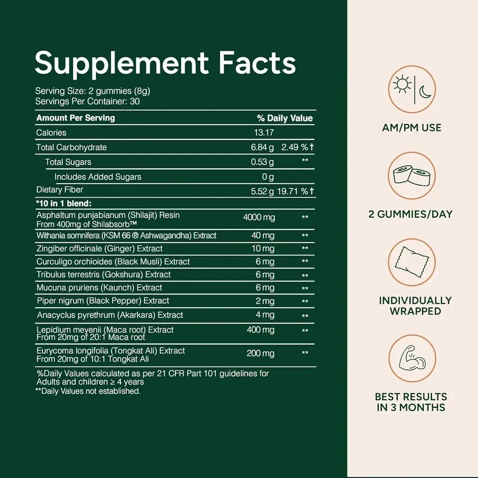Root Labs 10-1 Alpha Gummies | 4000 mg Pure Shilajit with KSM-66 | 60 Gummies