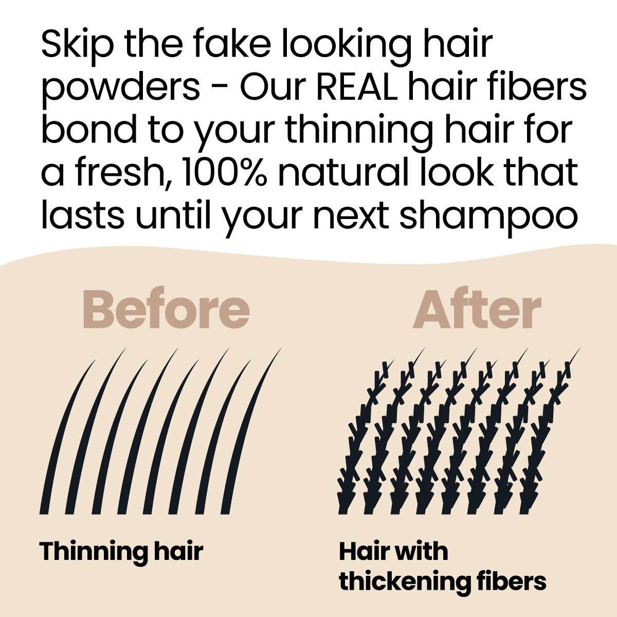Hair Fibers For Bald Spot Concealer, Hairline, Beard, Hair Loss by Hair Illusion