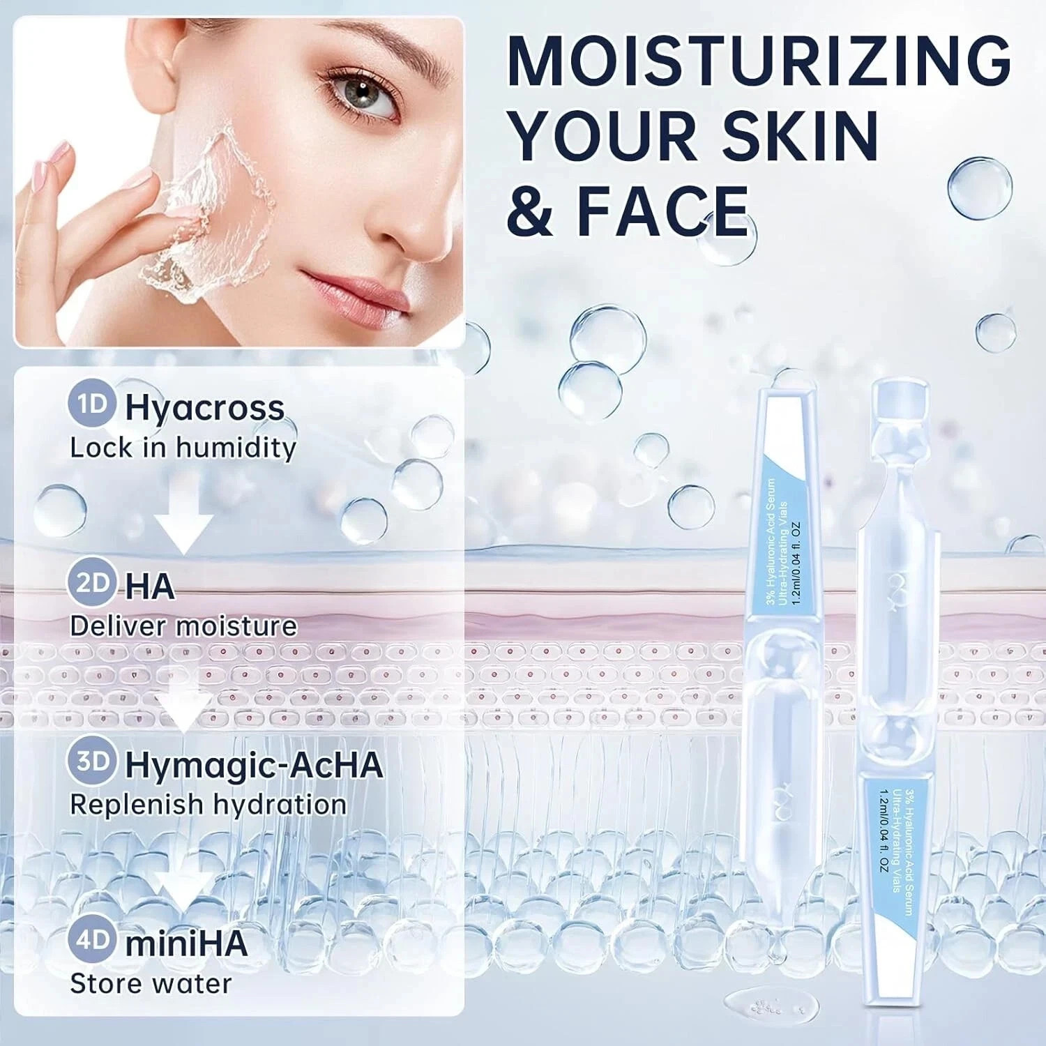 3% Hyaluronic Acid Serum-Anti-Aging & Hydrating, 30 PCS for Dry & Sensitive Skin