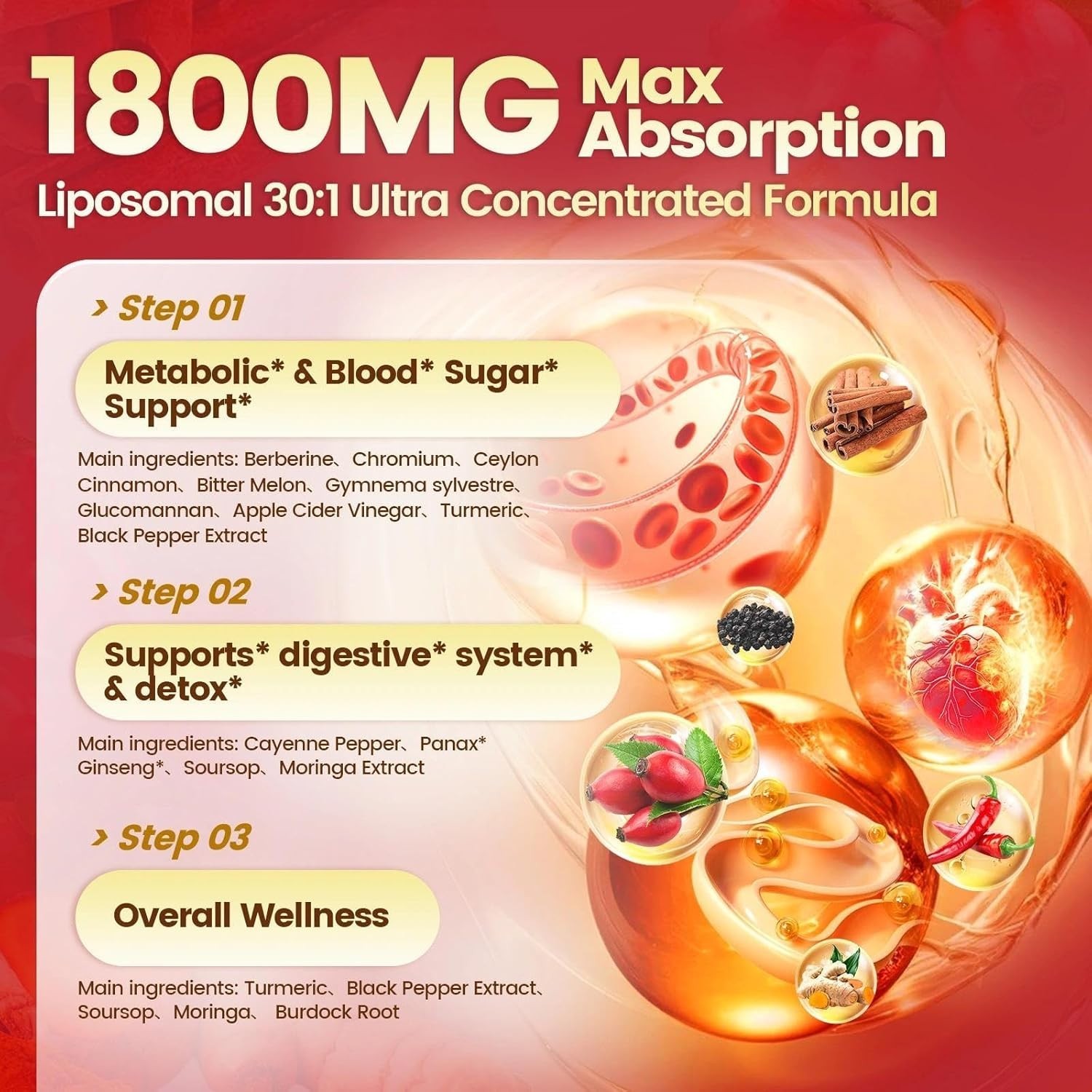 14-in-1 Berberine Liquid Drops 1800mg Liposomal Ceylon Cinnamon
