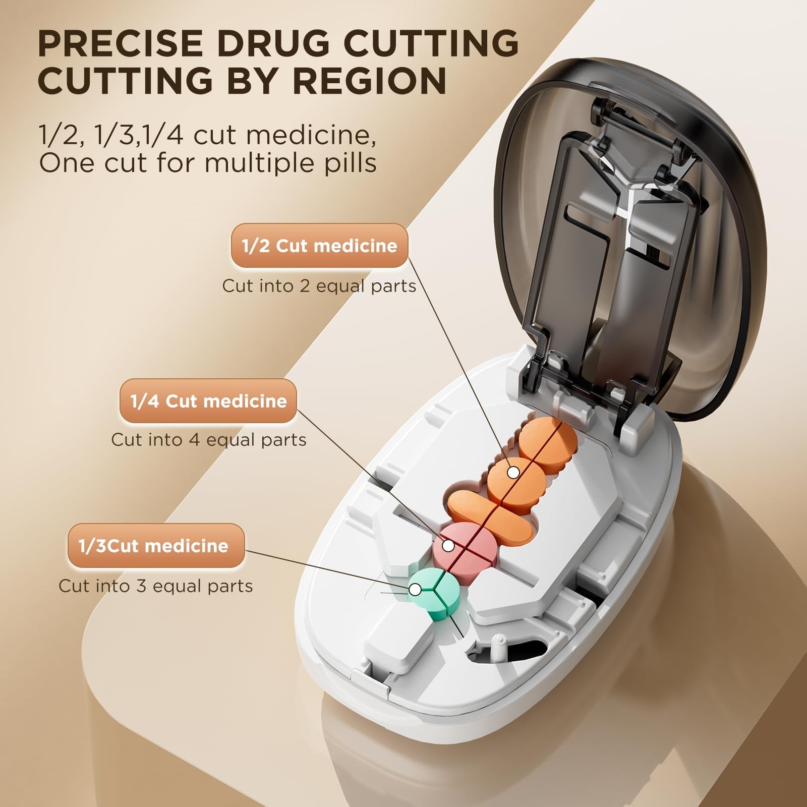 Pill Cutter Splitter for Small Pills – 1/2 & 1/4 Tablet Divider, Easy Accurate C