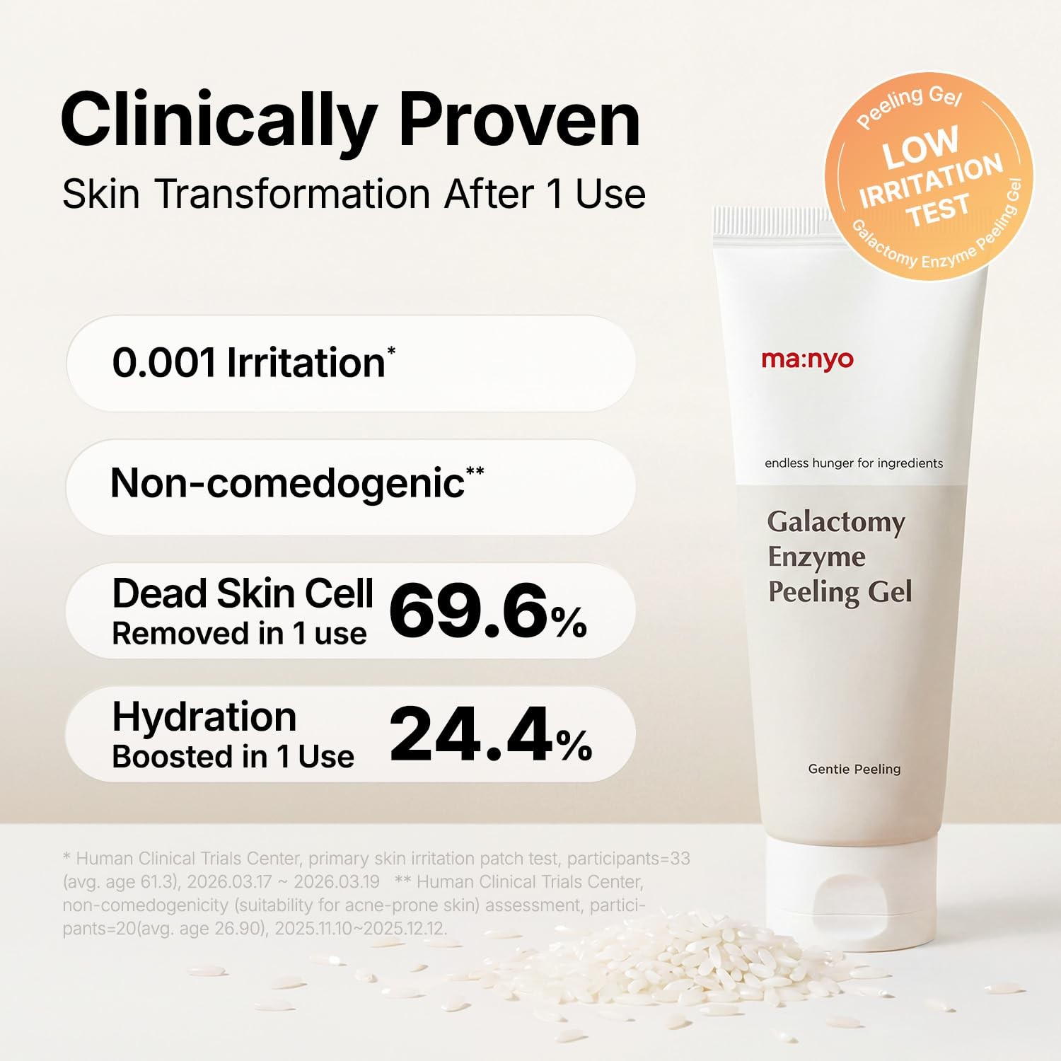 MANYO Galactomy Enzyme Peeling Gel, Face and Body Scrub, Dead Skin Remover, B…