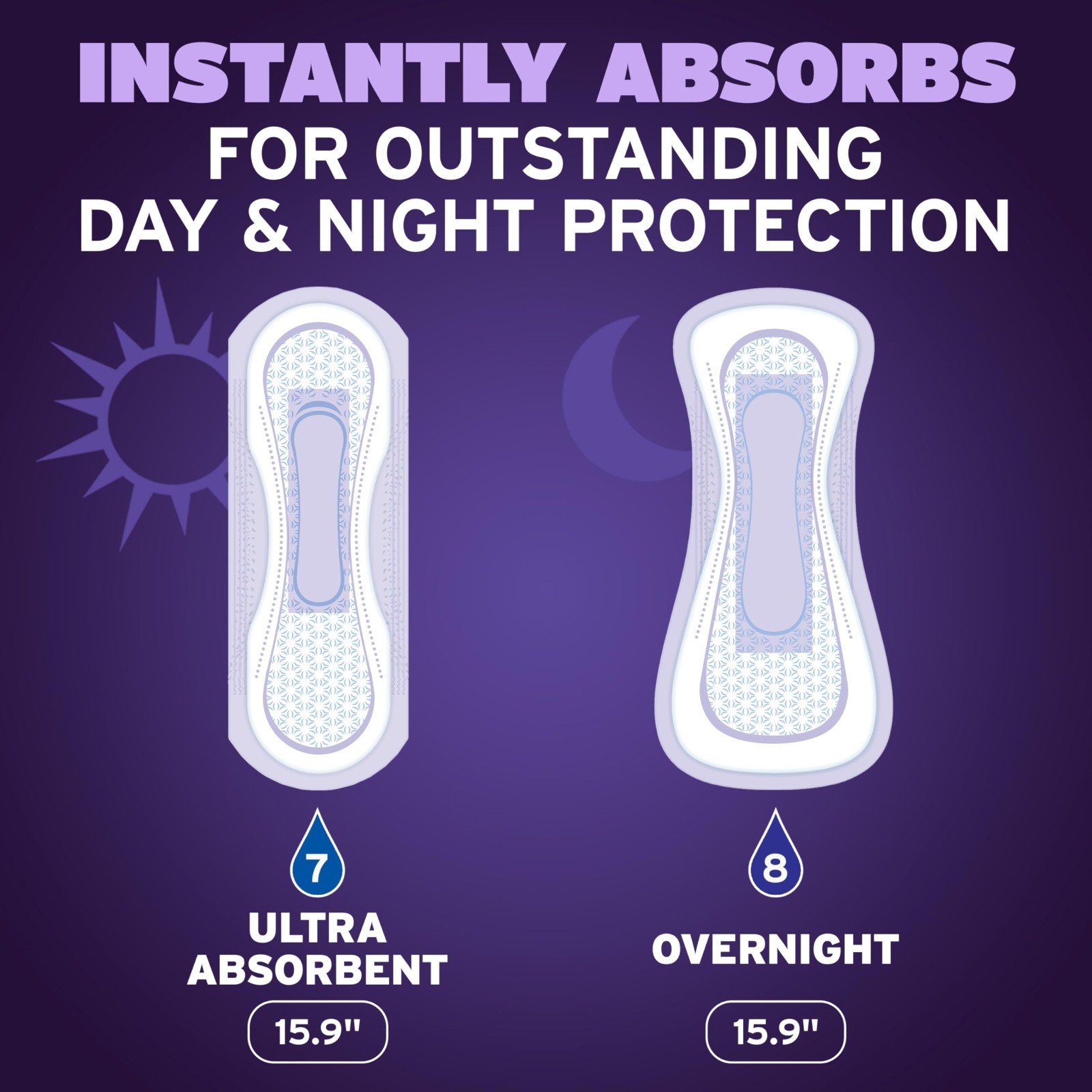 Overnight Incontinence & Postpartum Pads, Extra Coverage, 72 Count, Bladder Leak
