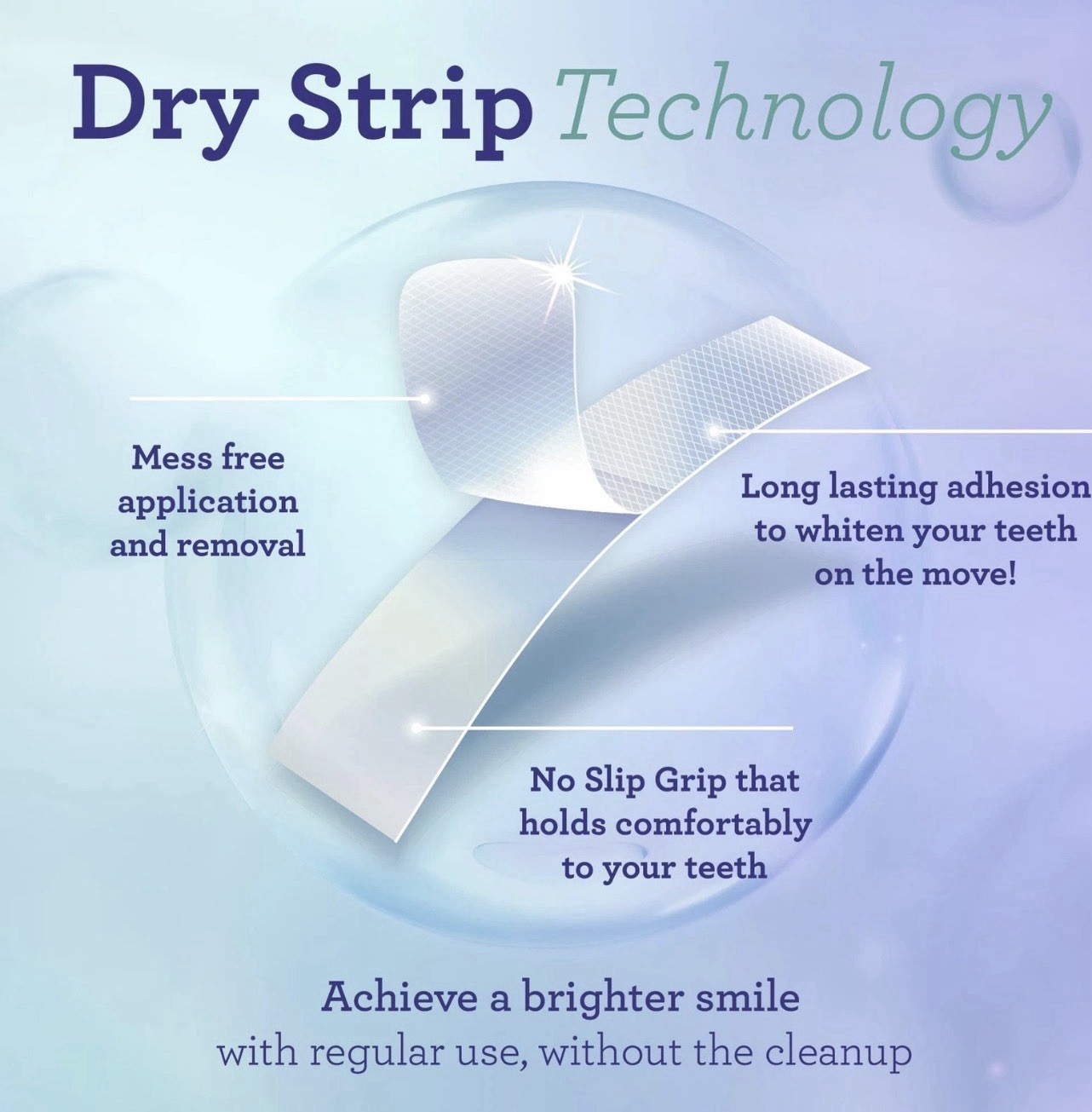 GuruNanda Teeth Whitening Strips – 7-Day Treatment with Non-Slip,