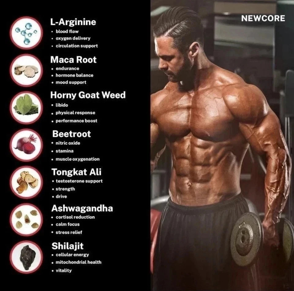 NewCore 7-in-1 Gummies for Men NewCore Advanced Male Health Support 60 Gummies