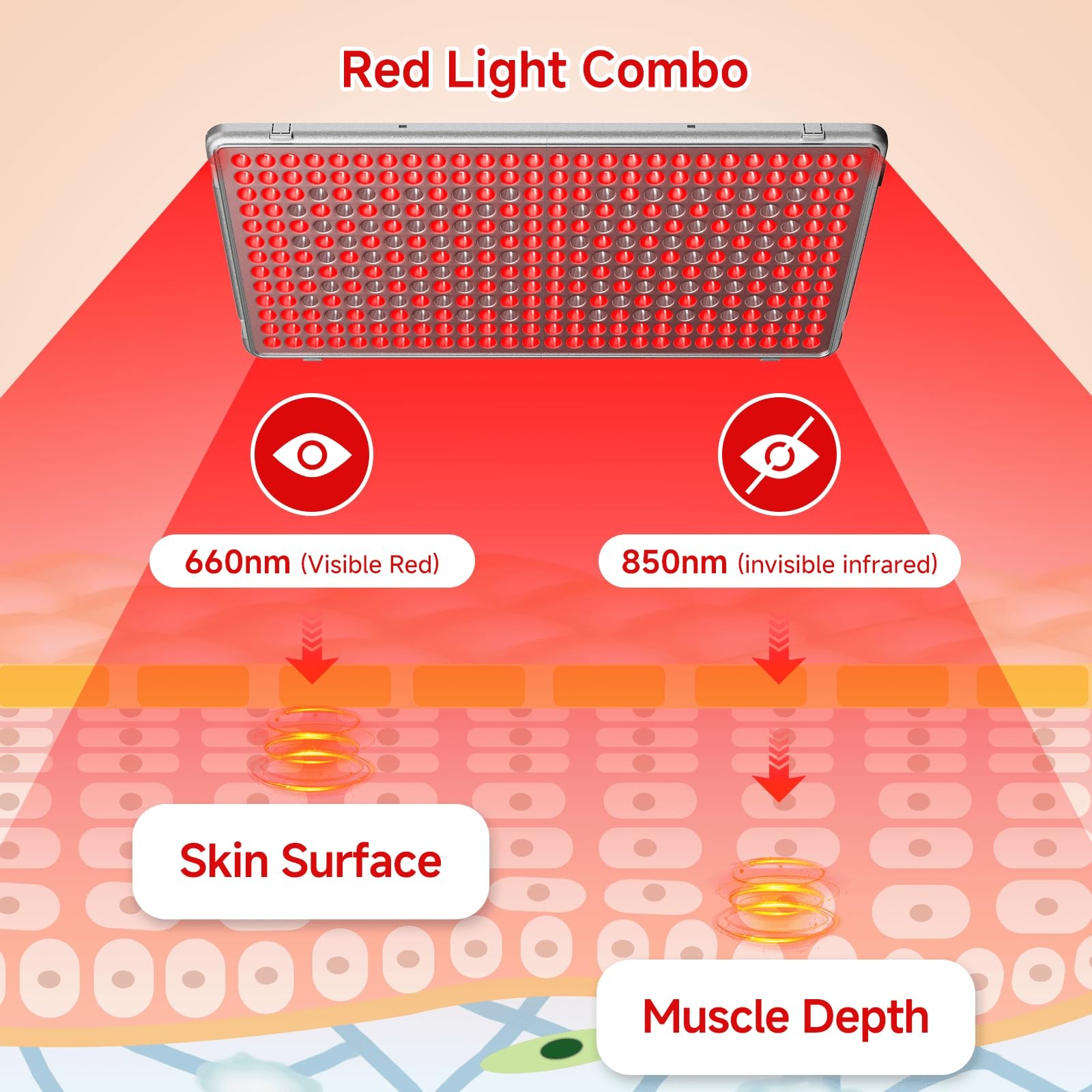 Anyork Red Light Devices For Face Full Body Red Light Lamp High Power Infrared