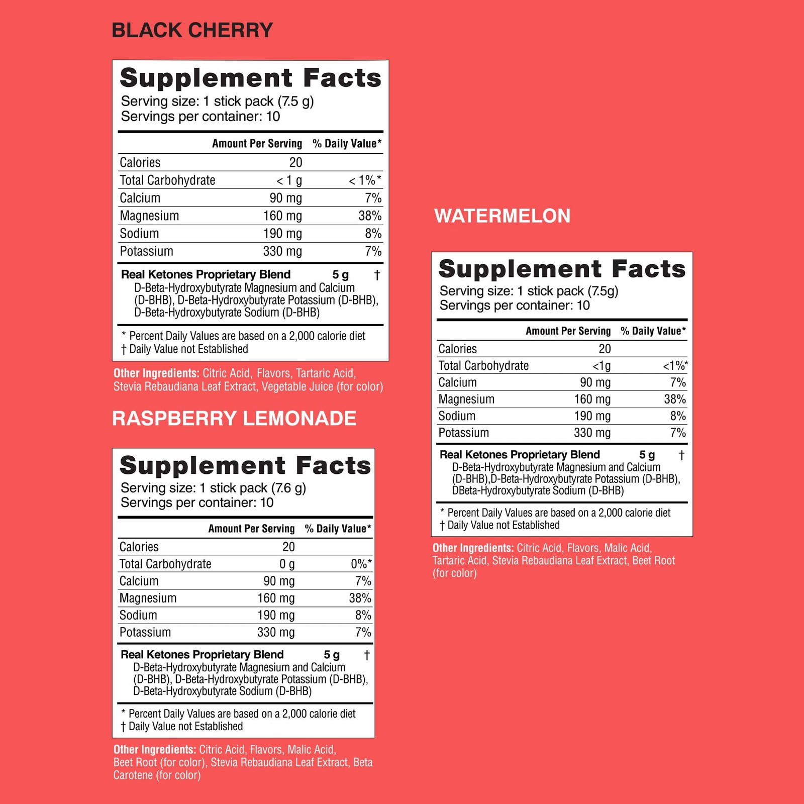 Real Ketones BHB Exogenous Ketones Drink Mix Packets Keto Electrolytes Powder…