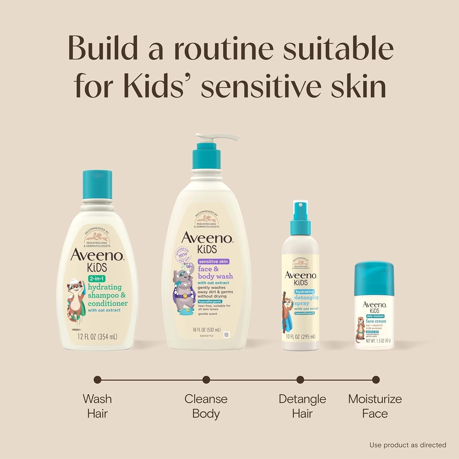 Kids Face & Body Wash Sensitive Skin Oat Extract 18 Fl Oz