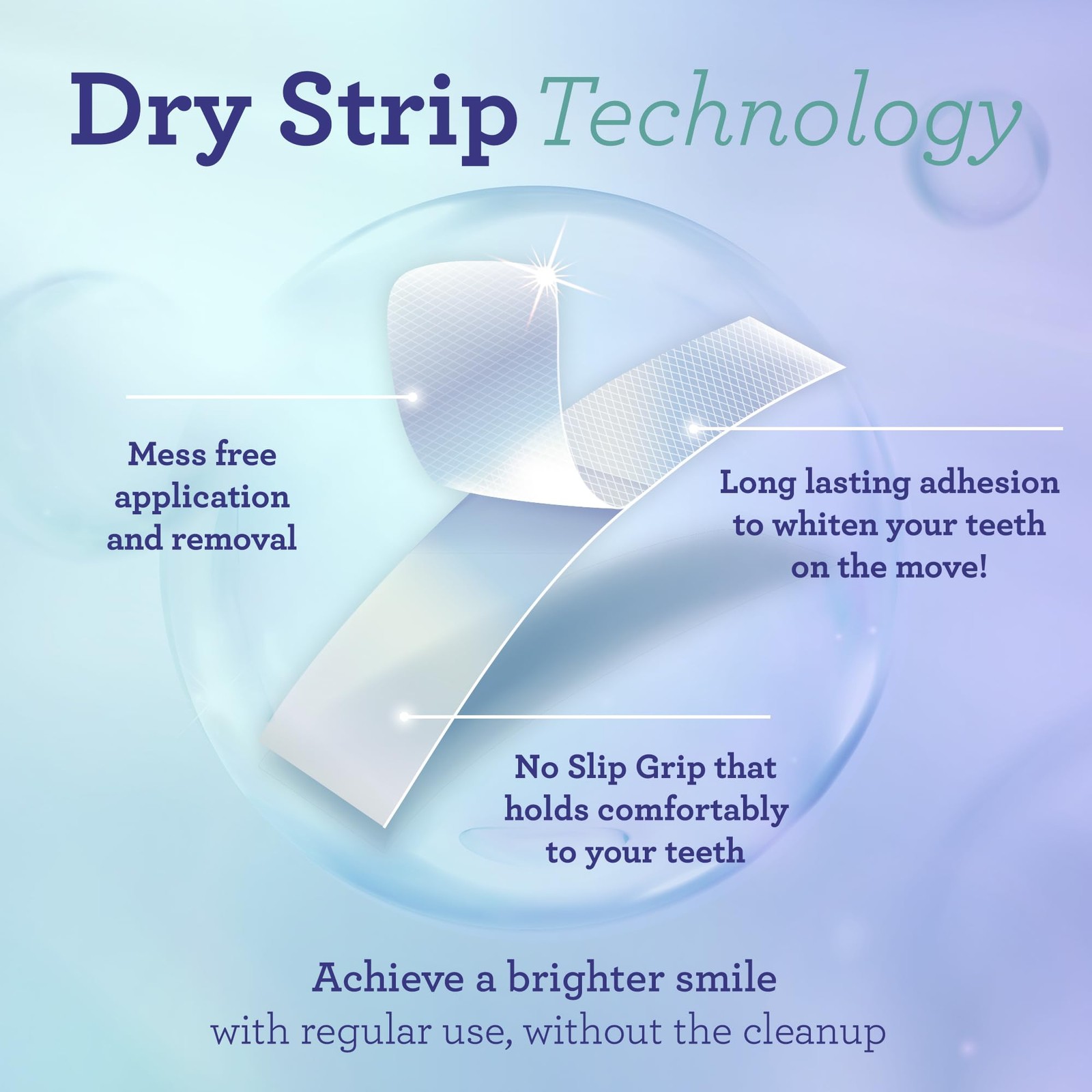 GuruNanda Teeth Whitening Strips – 7-Day Treatment with Non-Slip,