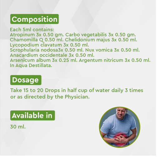 2 X Allen A55 Homeopathy Stomach Pain Drops (30ml)