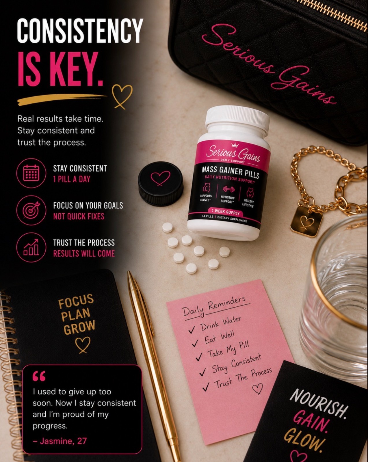 Weight Gain Support Pills Supplements Increase your Appetite