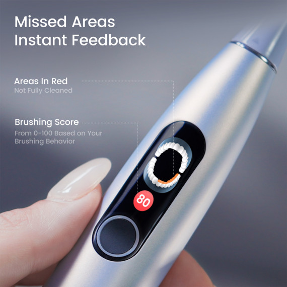 Oclean X Pro Digital Smart Sonic Electric Toothbrush (silver/Champagne)