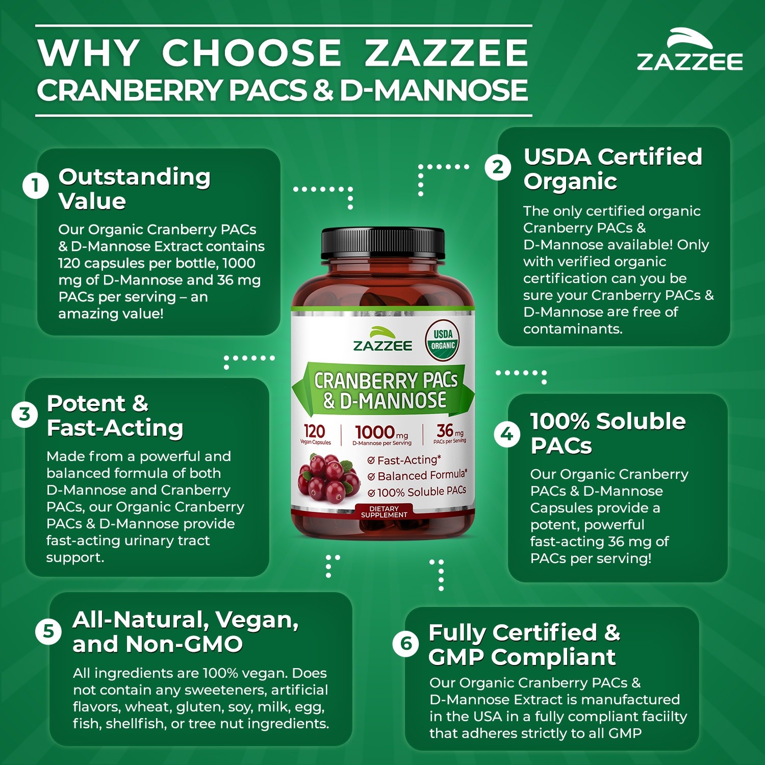 Zazzee USDA Organic Cranberry PACs & D-Mannose, 36 mg PACs & 1000 mg D-Mannose