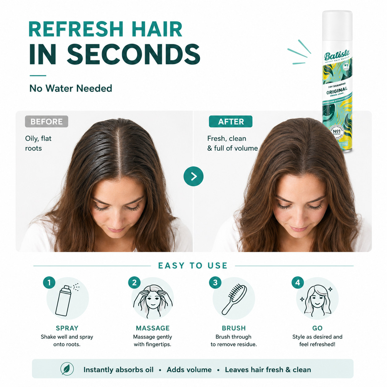 3 Pack Batiste Dry Shampoo Original Instant Hair Refresh 3.81 oz Each
