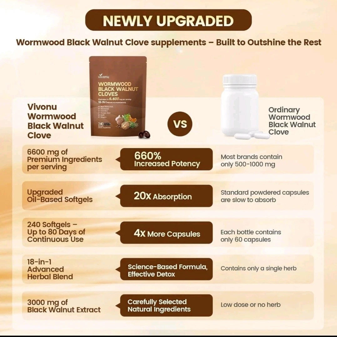 Vivonu Wormwood Black Walnut Cloves 240 Softgels FAST SHIPPING