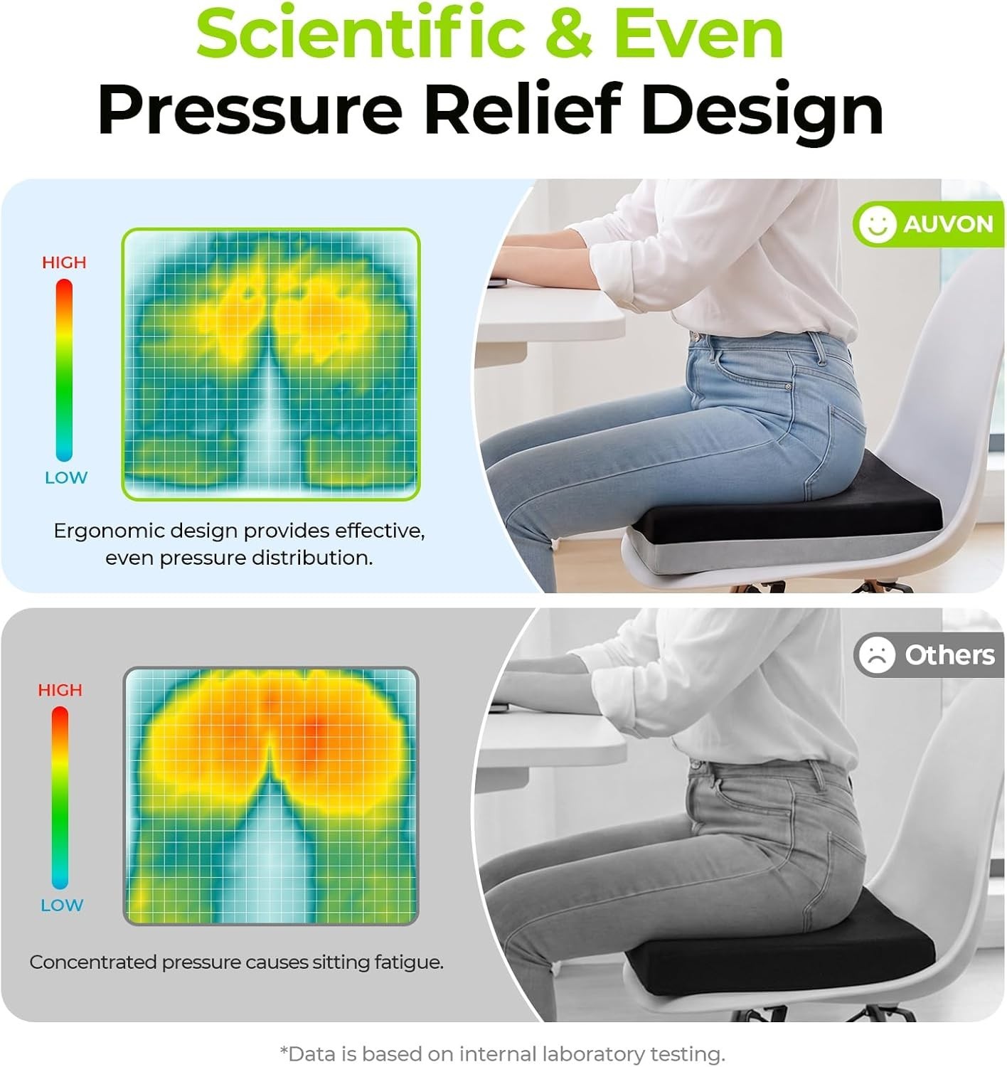 Ventilated Memory Foam Seat Cushion – Anti-Bedsore & Waterproof Comfort 18»x…