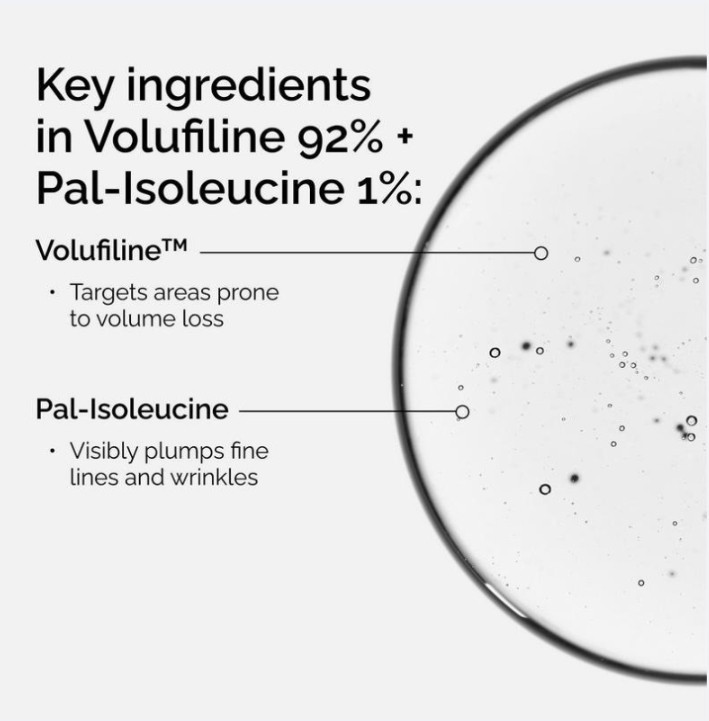 2 PCS The Ordinary Volufiline 92%+Pal Isoleucine 1% Targeted Plumping Face Serum