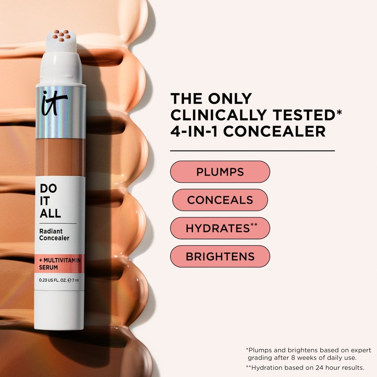 100% Authentic IT Cosmetics Do It All Radiant Concealer,26 SHADES