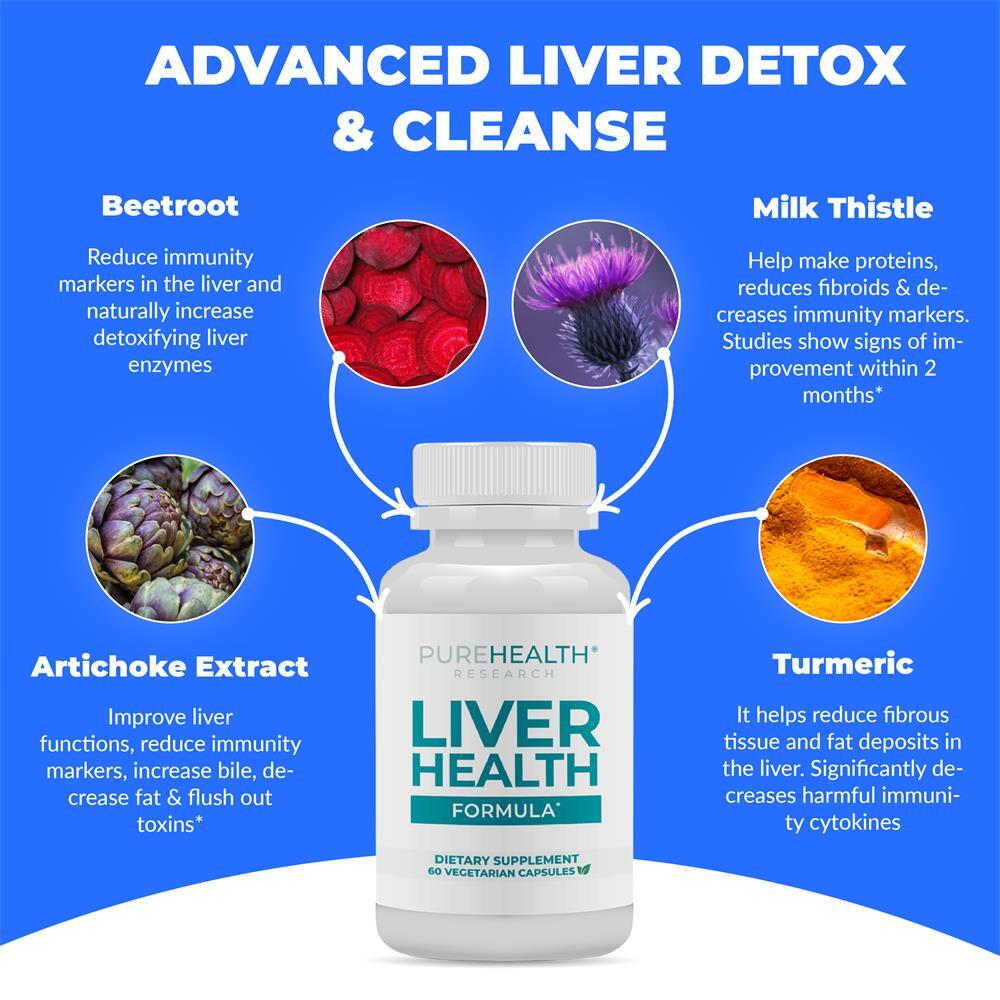 PureHealth Research Liver Health Formula – 60 Capsules