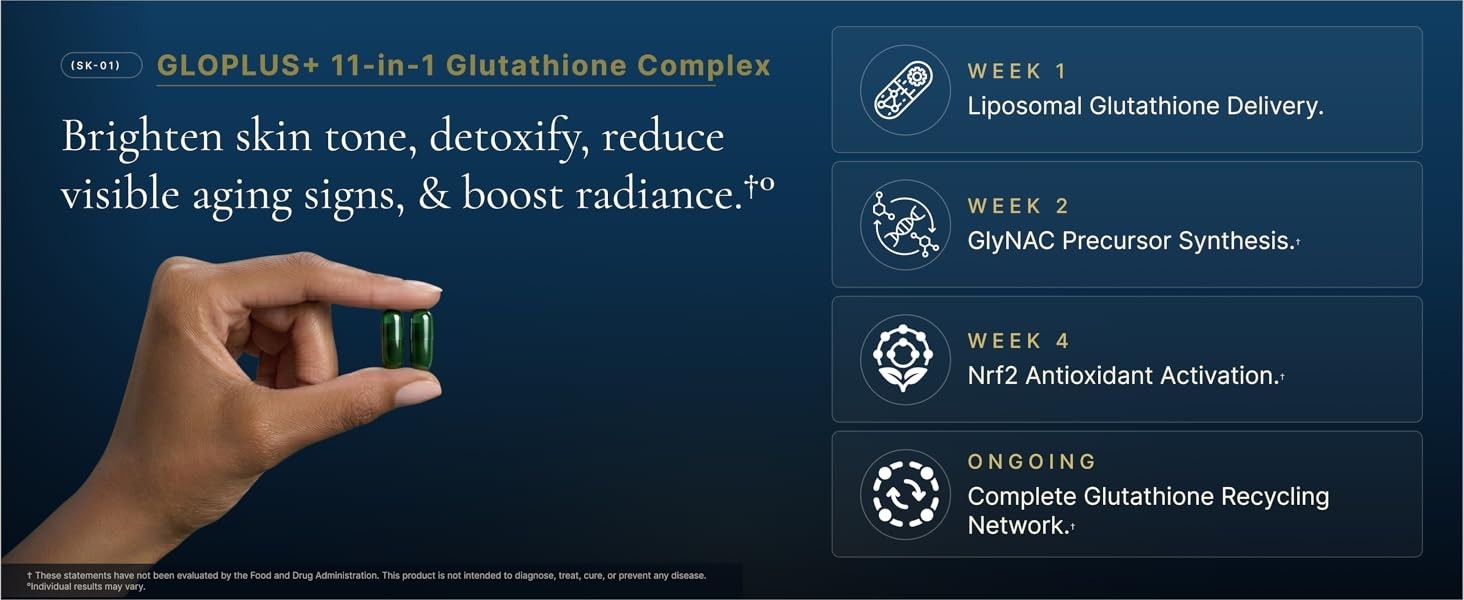 11-in-1 Liposomal Glutathione Supplement 1150mg – High Absorption Complex