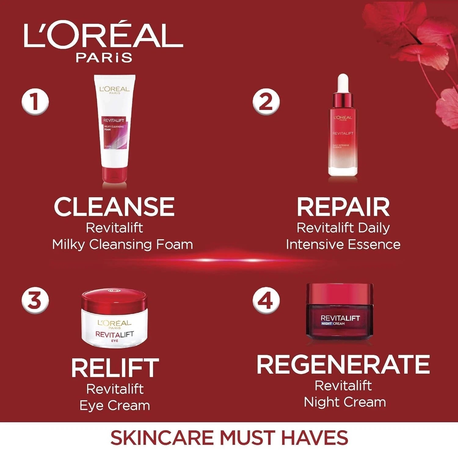 L’Oreal Paris Day Cream, SPF 35 Pa++ Anti-Wrinkle and Radiance, Boosts Skin 50ml