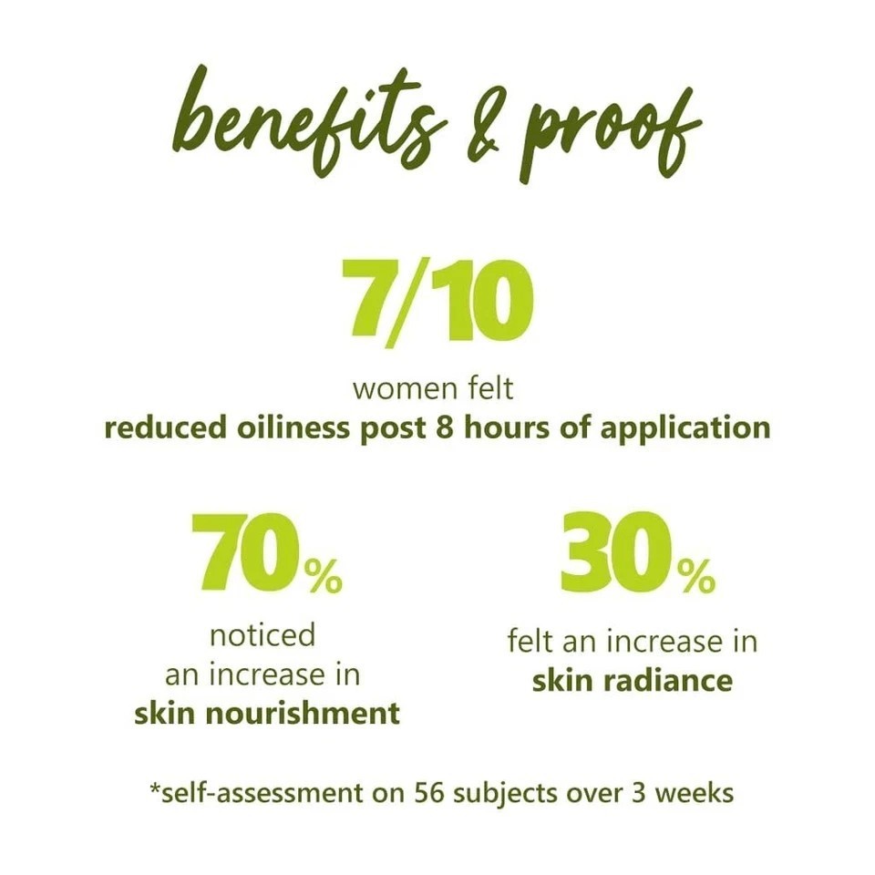 Plum Green Tea Oil Free Moisturizer for Daily Use For Bright Face – 50ml