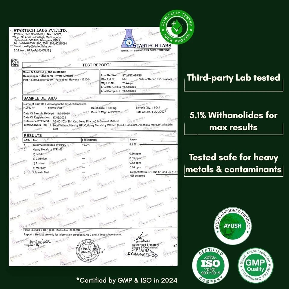 Ashwagandha KSM-66 | 5% Withanolides | 100% Pure Root Extract | 60 Capsules (2x)
