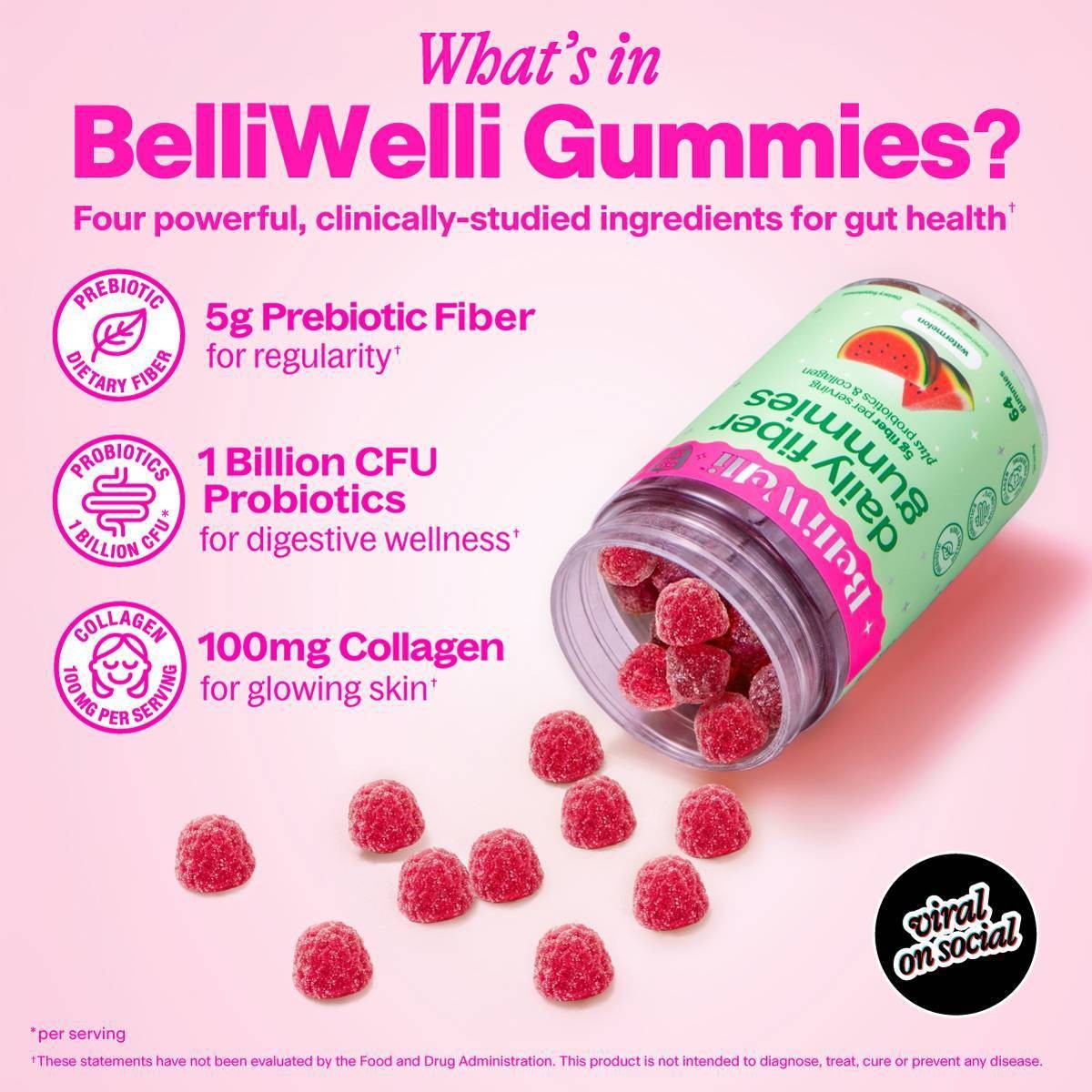 BelliWelli Daily Fiber Multivitamin Gummies – Watermelon – 64ct